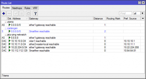 failover_4_routelist